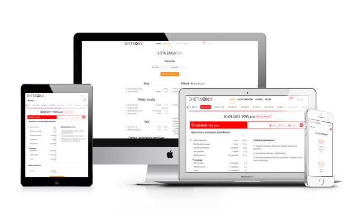 Warto zaplanować rozpoczęcie diety wcześniej