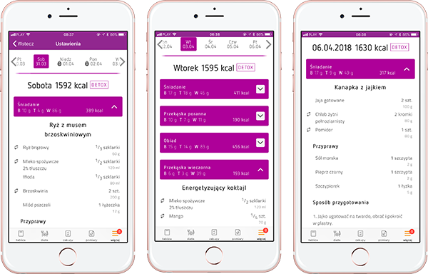 indywidualne dopasowanie