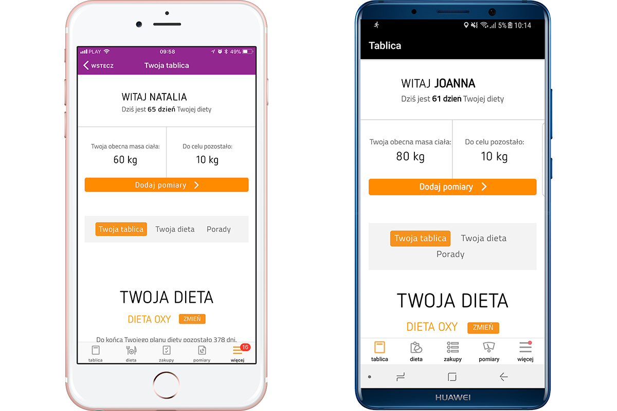 dieta bez efektu jojo