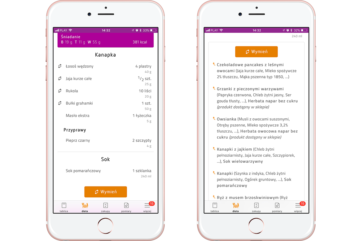 dlaczego nie moge schudnac