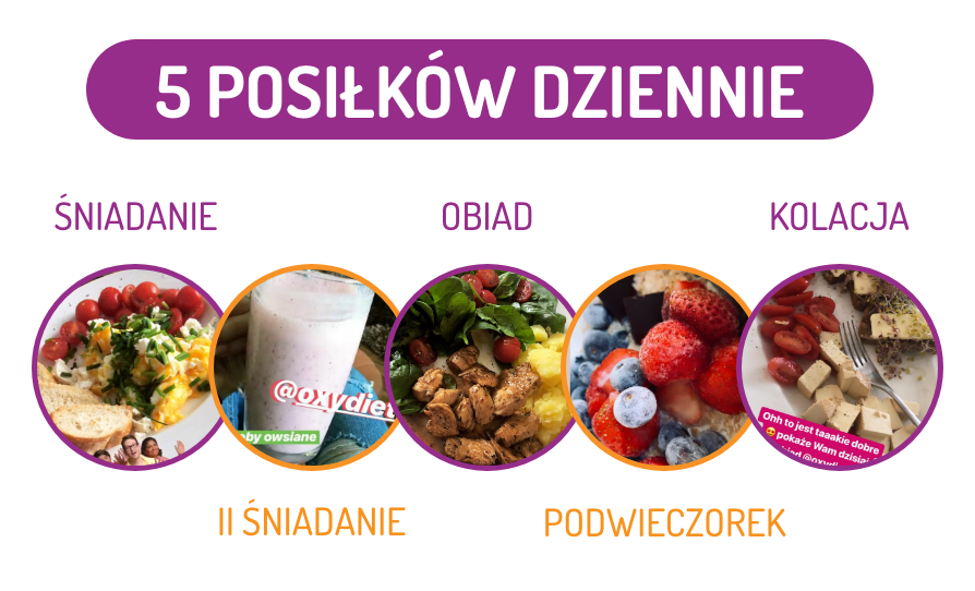 Wpisz tu tekstową alternatywę dla obrazka