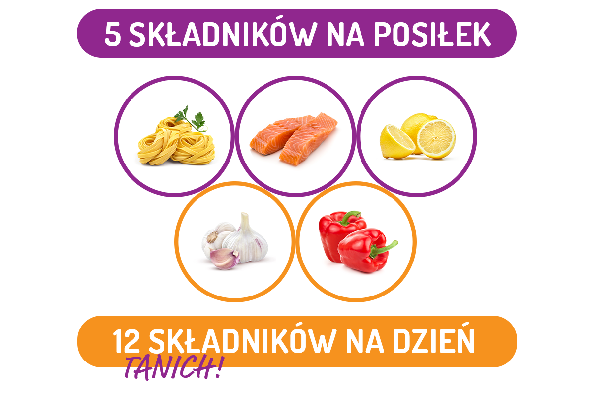 Wpisz tu tekstową alternatywę dla obrazka