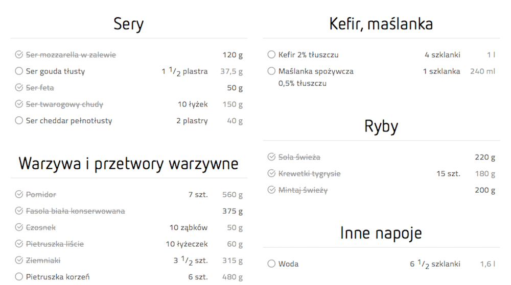 lista zakupów na diecie